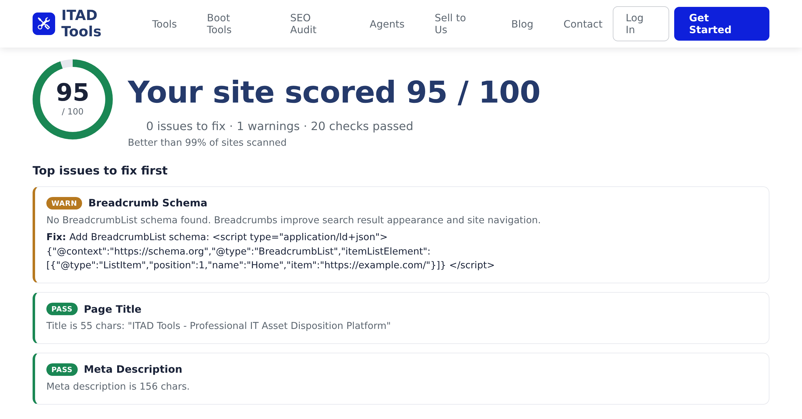 SEO Audit results, showing the score dial, the counts of issues, warnings and passed checks, and warning and pass cards for breadcrumb schema, page title and meta description